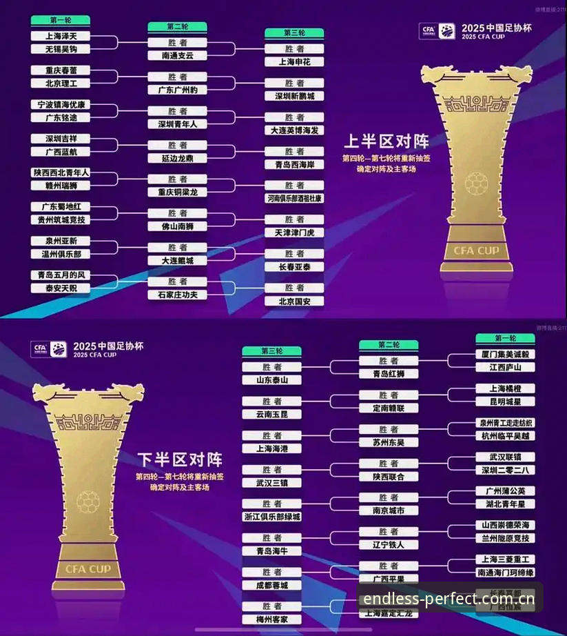 完美体育赛事官方下载 U17世界杯抽签结果深度解读:中国男女足前景对比与完美体育观赛攻略