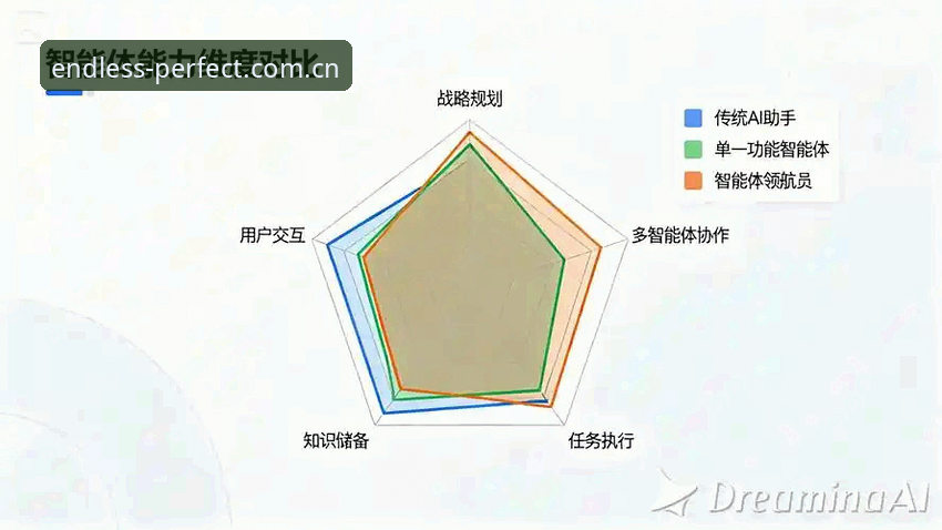完美体育账号 完美体育账号全面解析:从注册体验到功能对比的深度评测