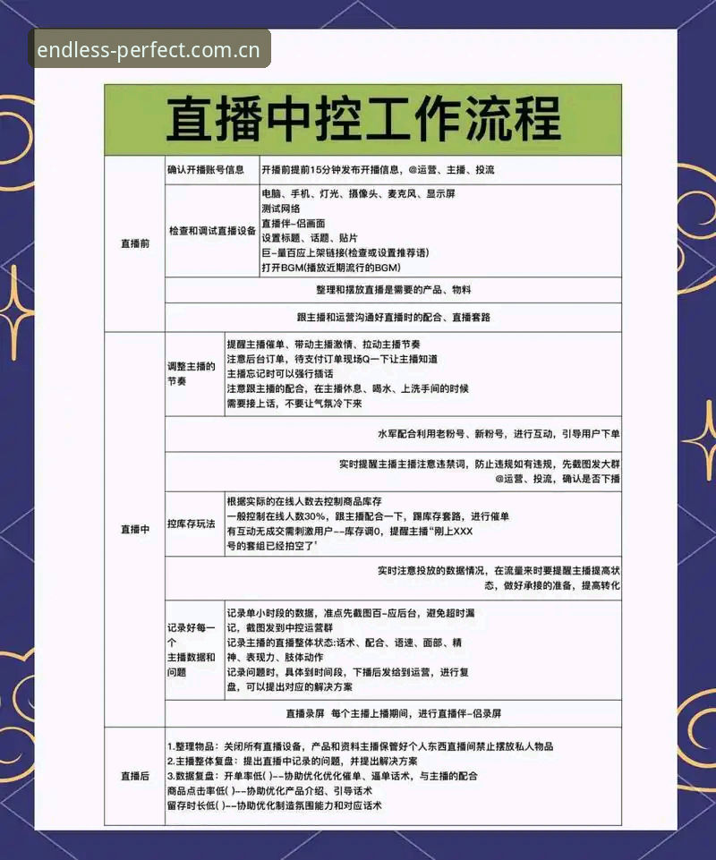 完美体育官网登录入口使用教程：从账户安全到直播互动的完整指南